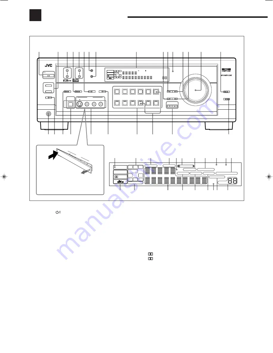 JVC RX-8022PSL Instructions Manual Download Page 6