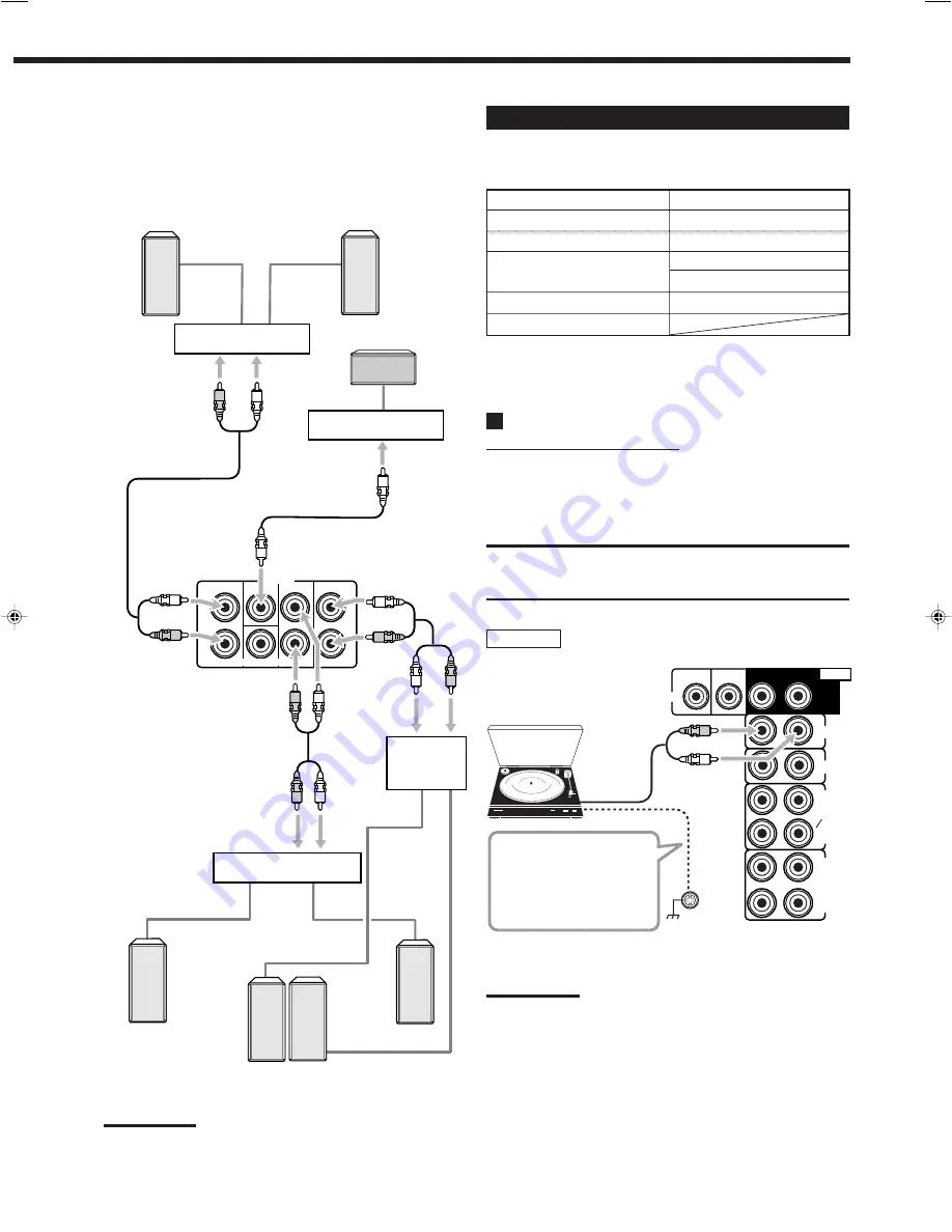 JVC RX-8022PSL Instructions Manual Download Page 11