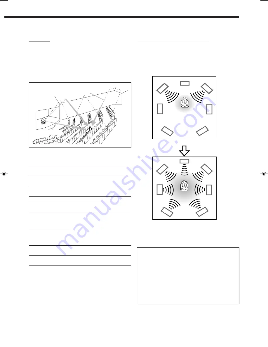 JVC RX-8022PSL Instructions Manual Download Page 37