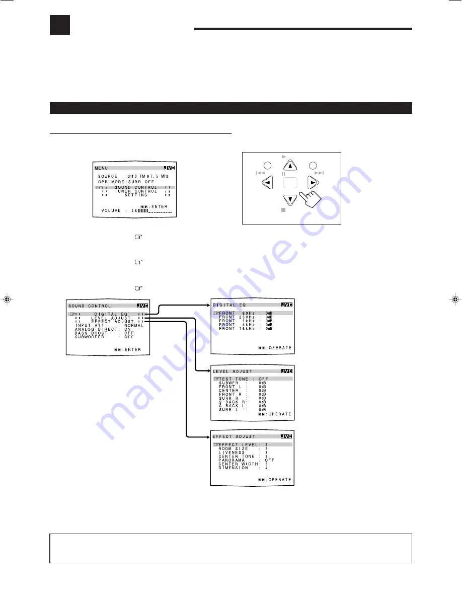 JVC RX-8022PSL Instructions Manual Download Page 41