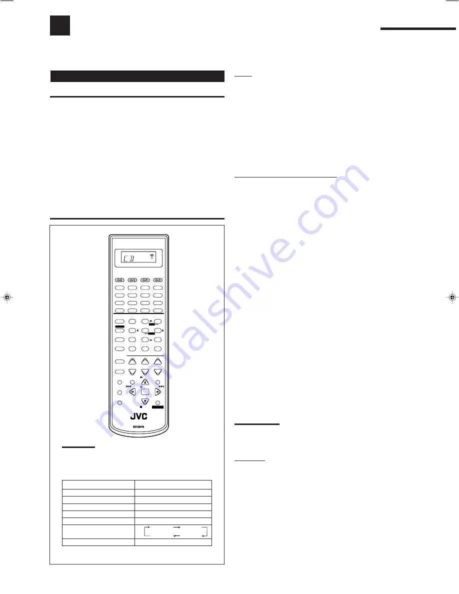 JVC RX-8022PSL Instructions Manual Download Page 54