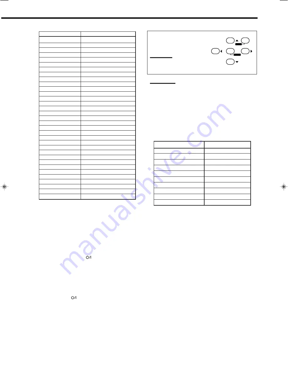 JVC RX-8022PSL Instructions Manual Download Page 59