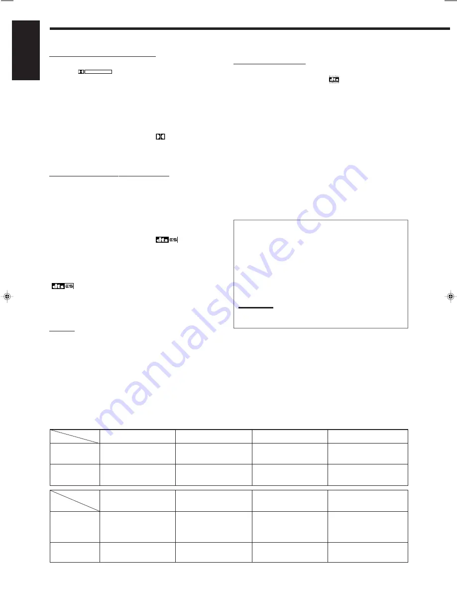 JVC RX-8022PSL Instructions Manual Download Page 102