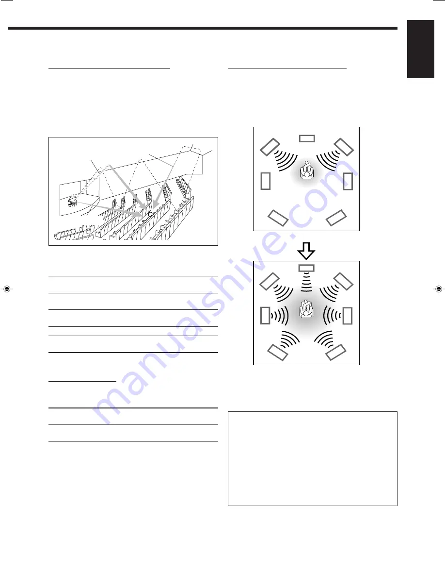 JVC RX-8022PSL Instructions Manual Download Page 103