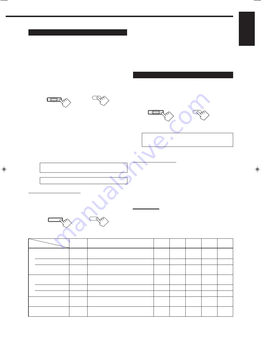 JVC RX-8022PSL Instructions Manual Download Page 105