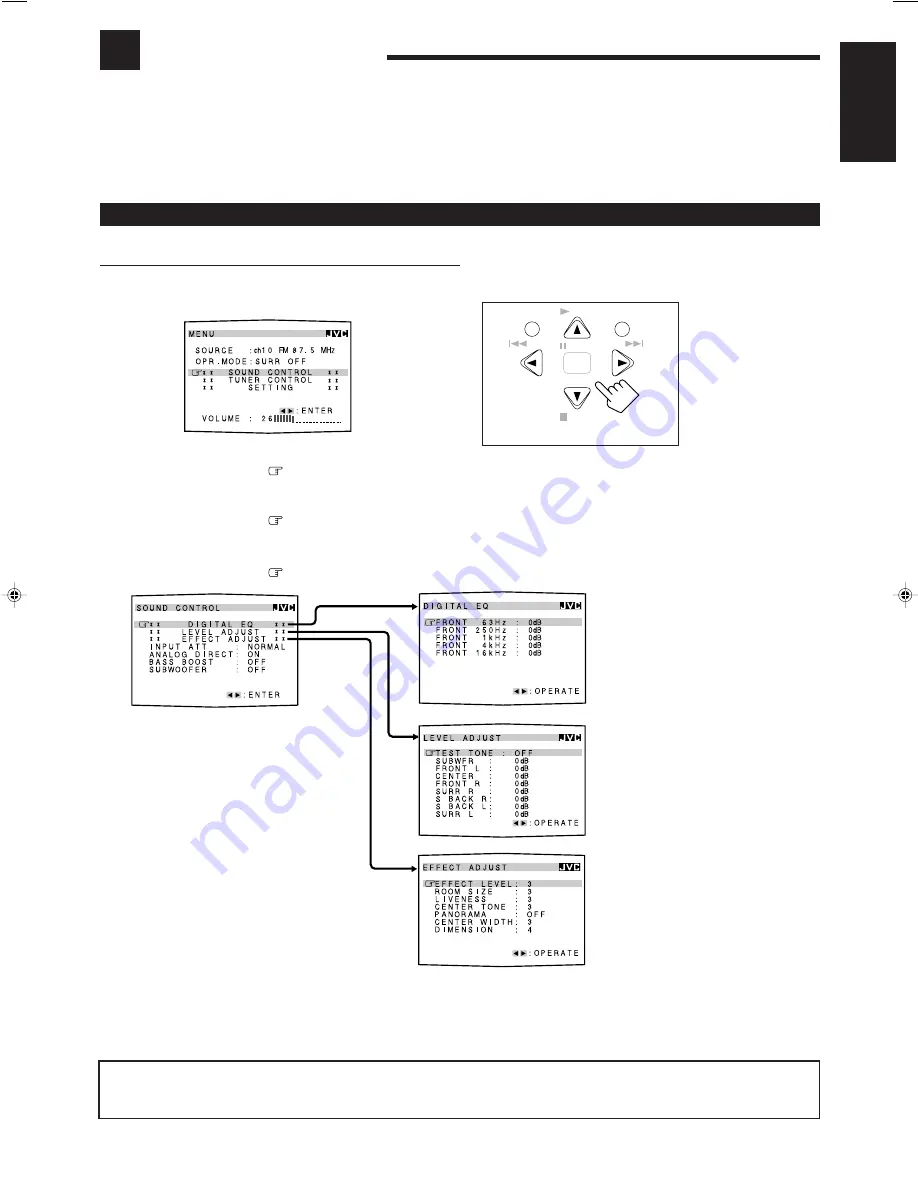 JVC RX-8022PSL Instructions Manual Download Page 107