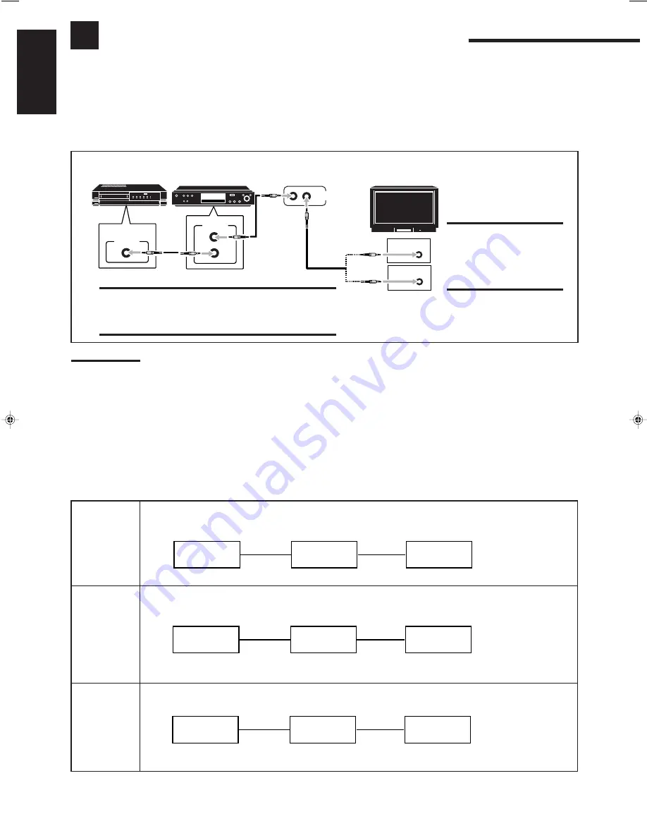 JVC RX-8022PSL Instructions Manual Download Page 118