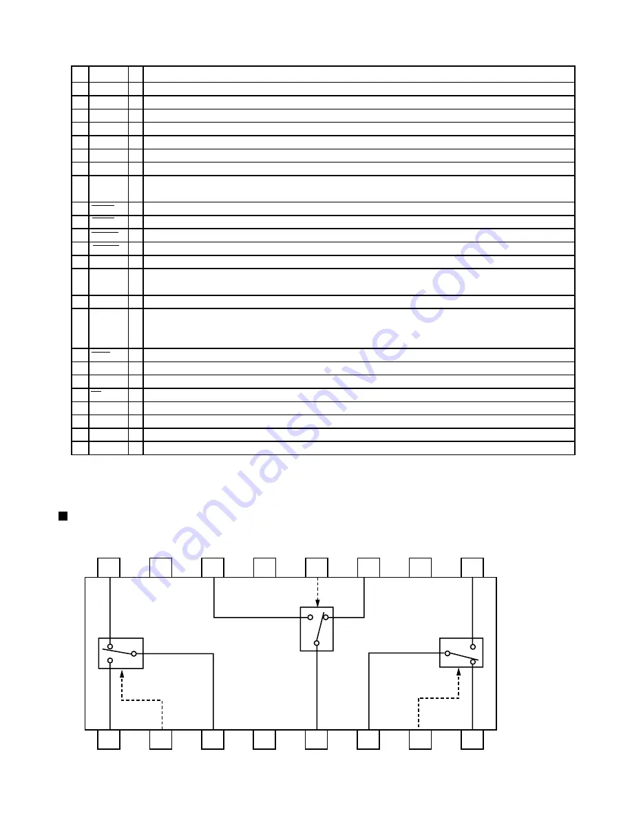 JVC RX-8022PSL Service Manual Download Page 17