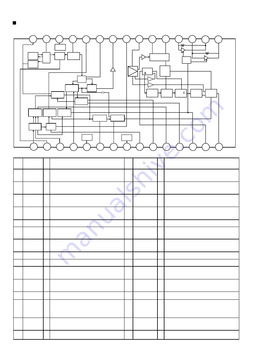 JVC RX-8022PSL Service Manual Download Page 18