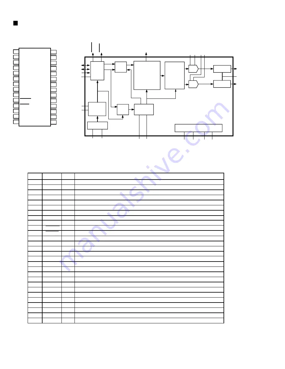 JVC RX-8022PSL Service Manual Download Page 20