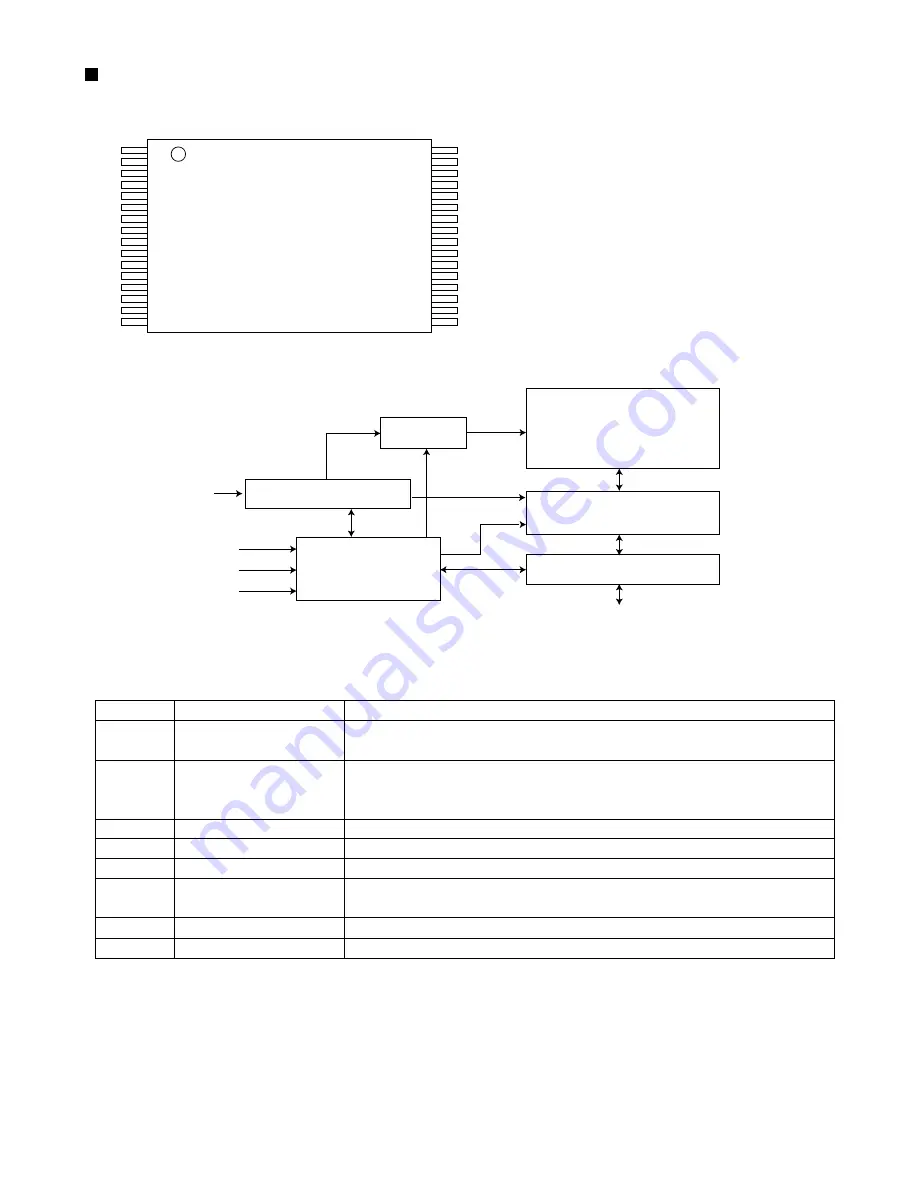 JVC RX-8022PSL Service Manual Download Page 21