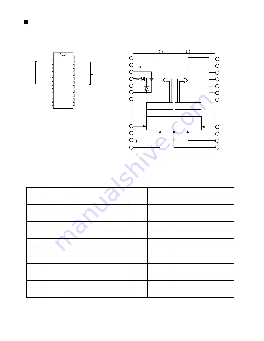 JVC RX-8022PSL Service Manual Download Page 25