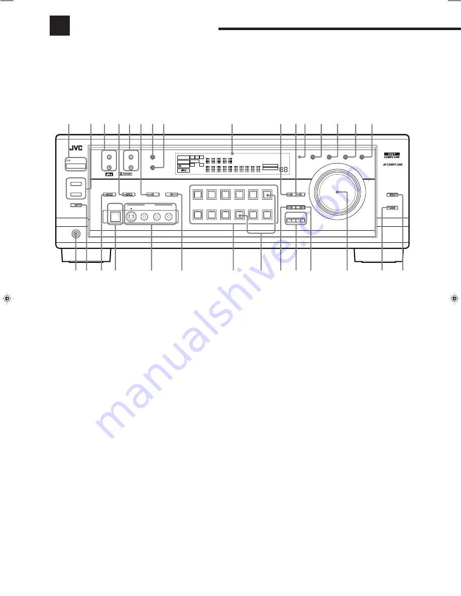 JVC RX-9010VBK Скачать руководство пользователя страница 6