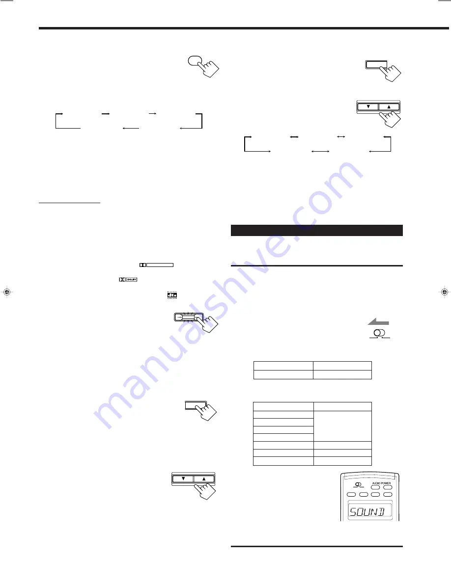 JVC RX-9010VBK Instructions Manual Download Page 44