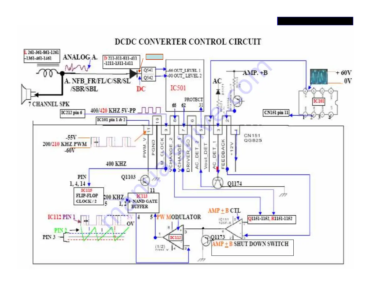 JVC RX-D201 Training Book Download Page 23