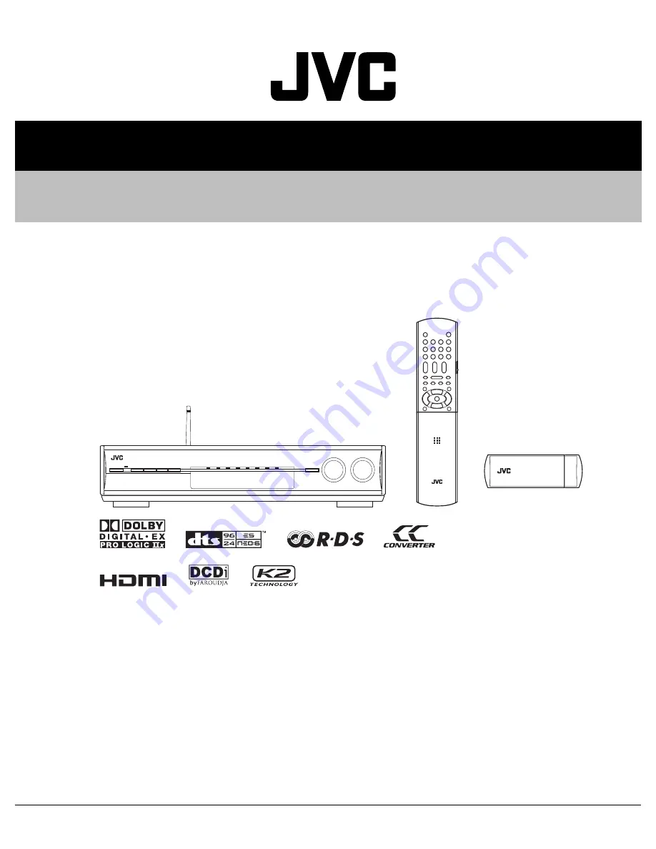 JVC RX-D701SB Service Manual Download Page 1