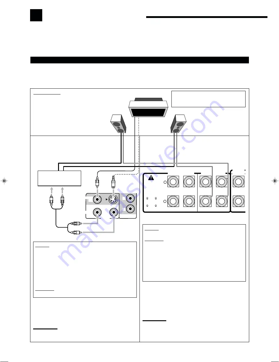 JVC RX-DP15B - AV Receiver Instructions Manual Download Page 22