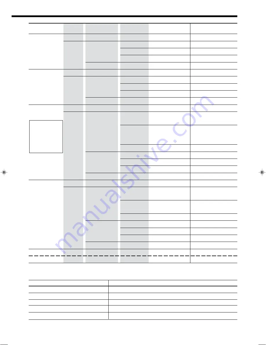 JVC RX-DP15B - AV Receiver Instructions Manual Download Page 57