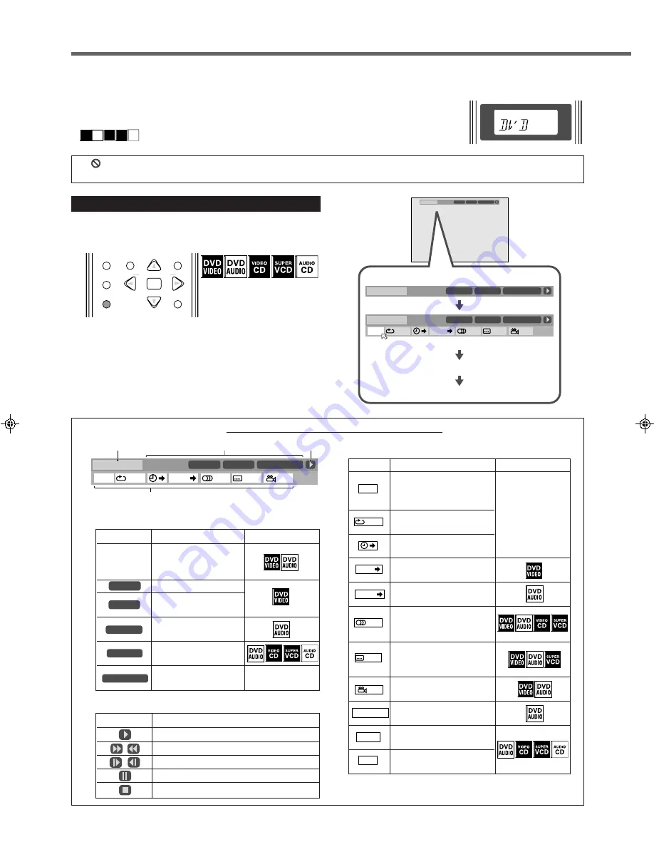 JVC RX-DV5RSL Instructions Manual Download Page 38