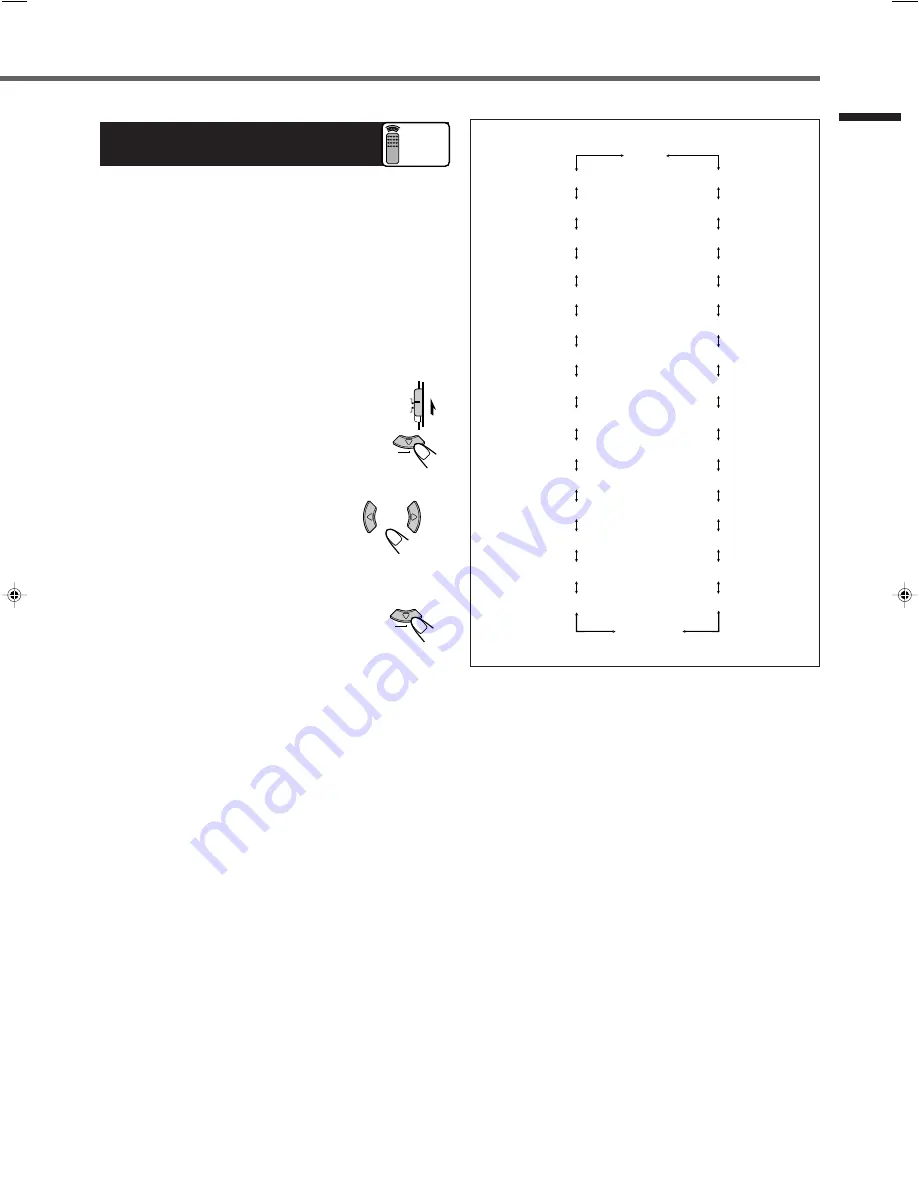 JVC RX-E111RSL Instructions Manual Download Page 31