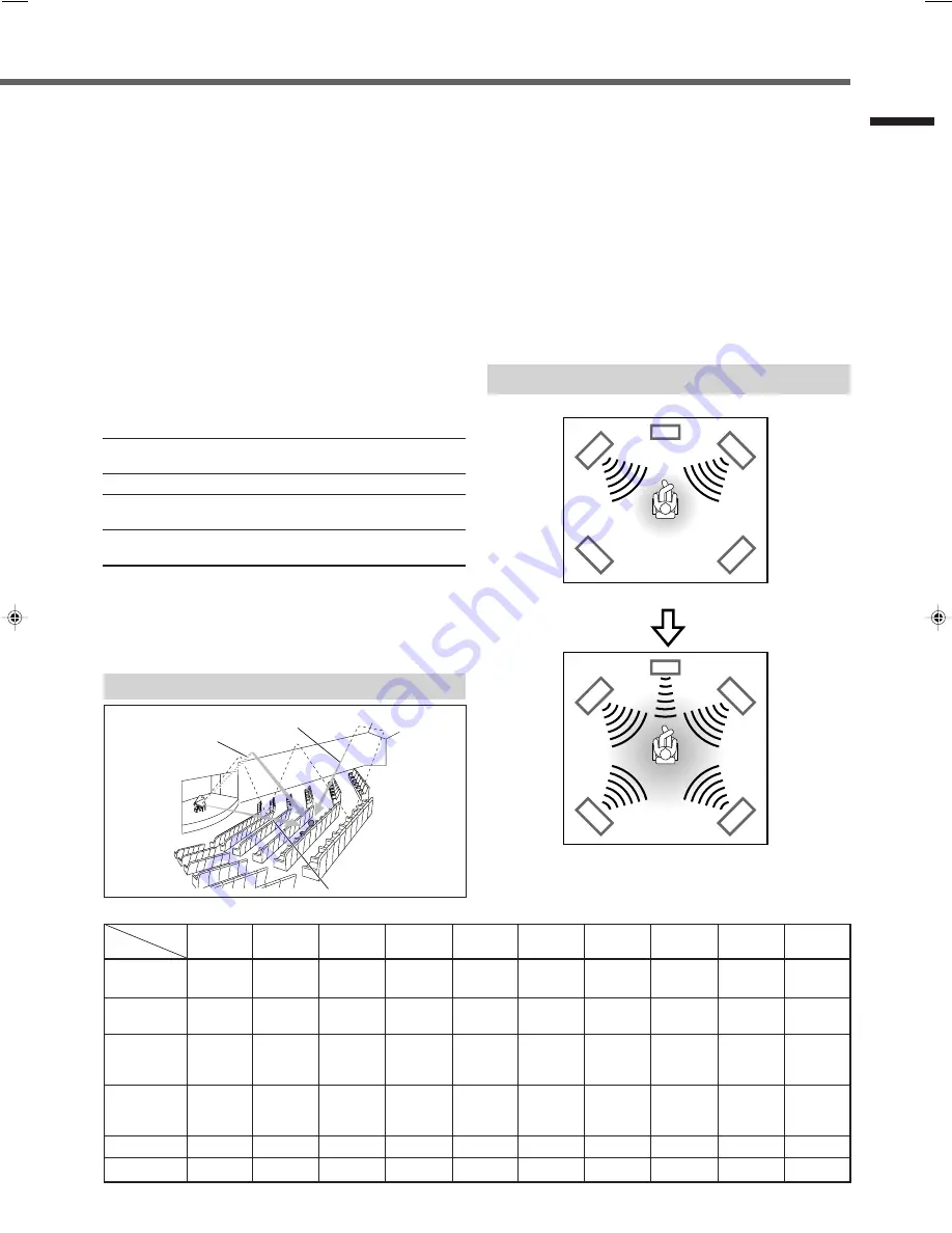 JVC RX-E111RSL Instructions Manual Download Page 35