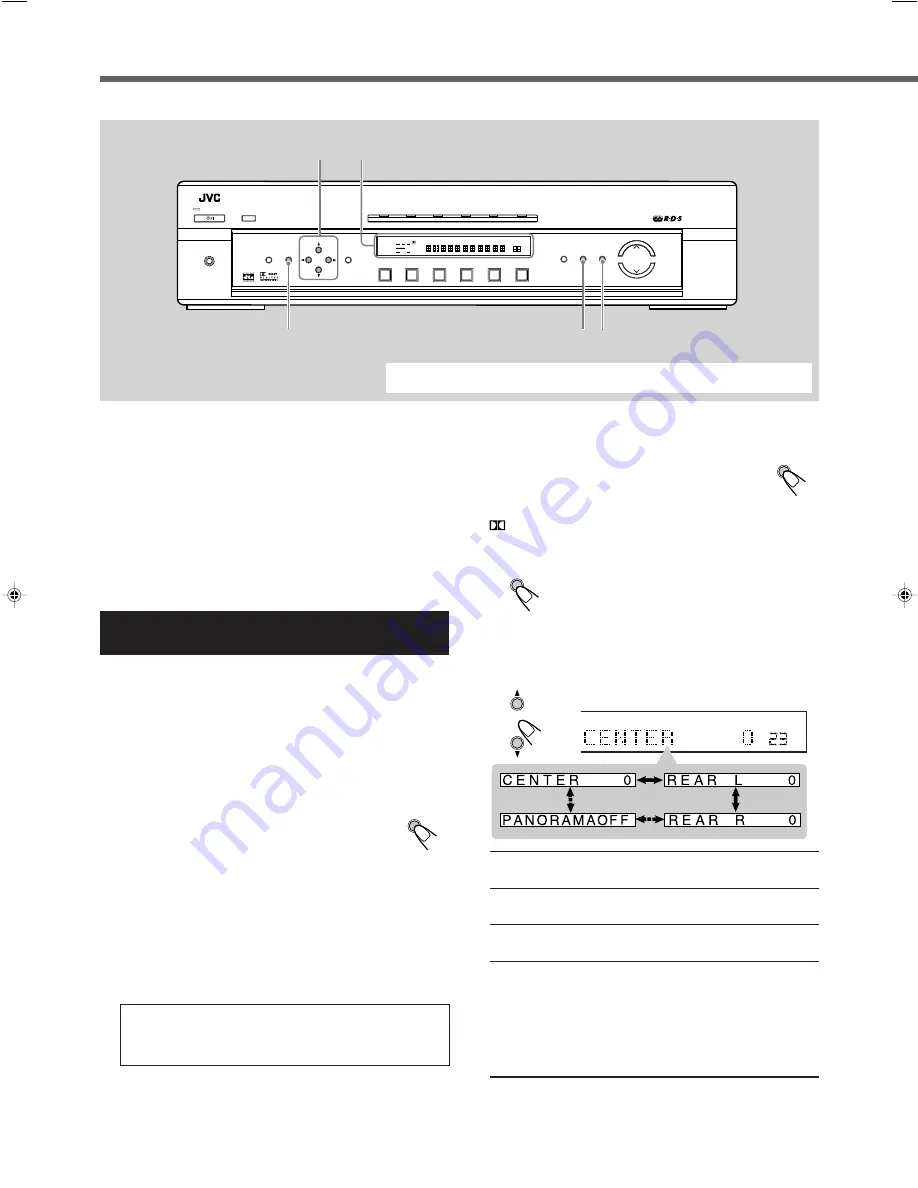 JVC RX-E111RSL Instructions Manual Download Page 40