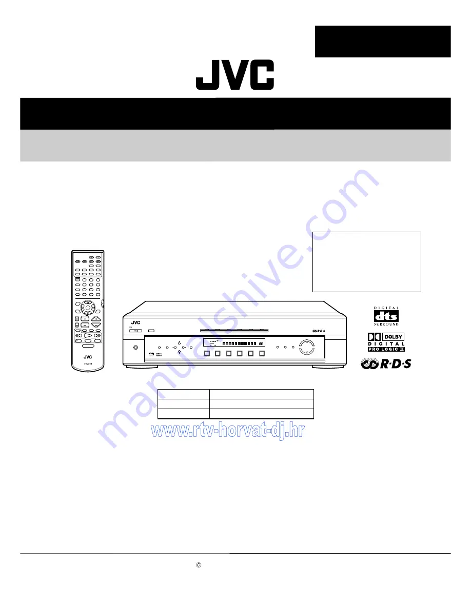 JVC RX-E111RSL Скачать руководство пользователя страница 1