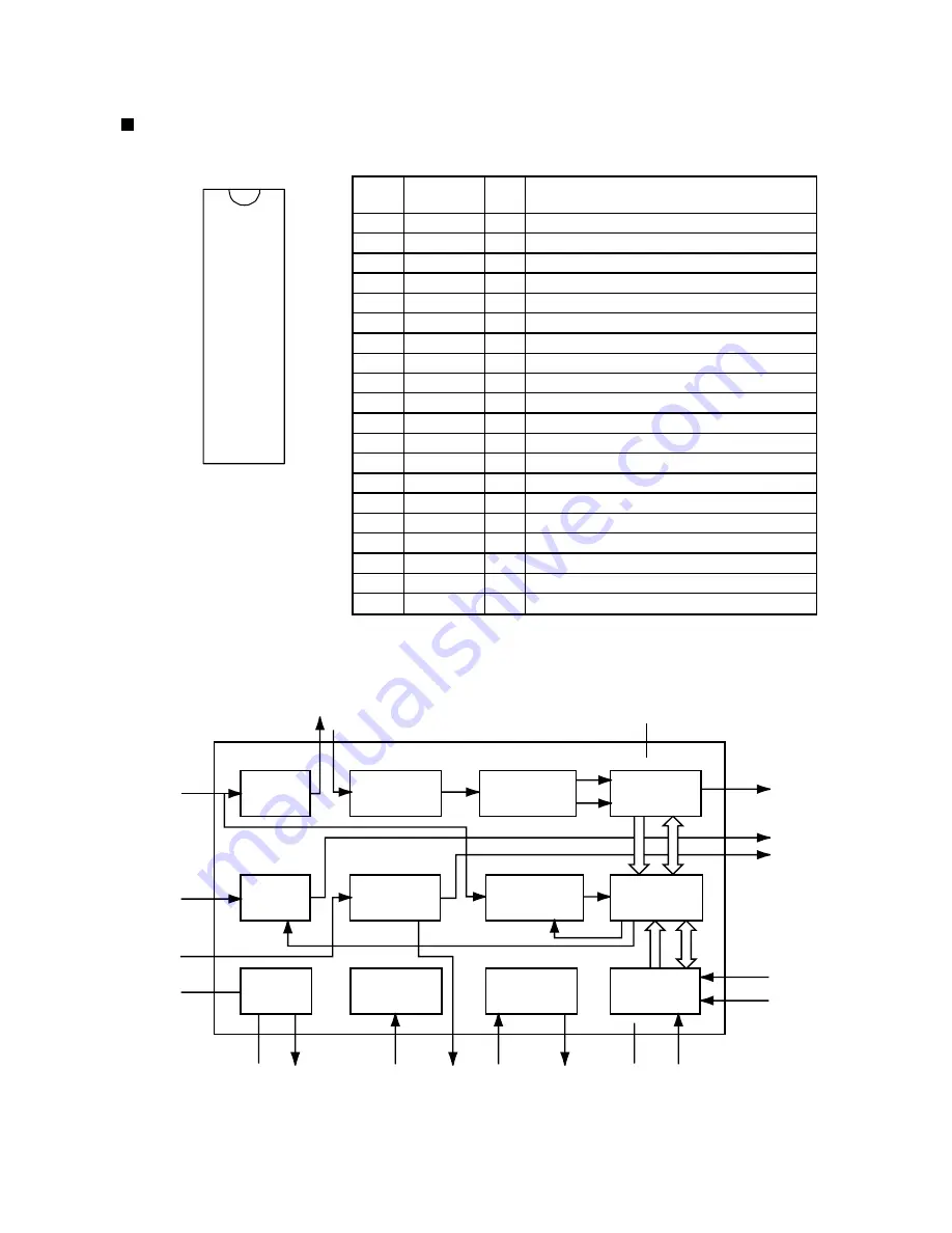 JVC RX-E111RSL Service Manual Download Page 17