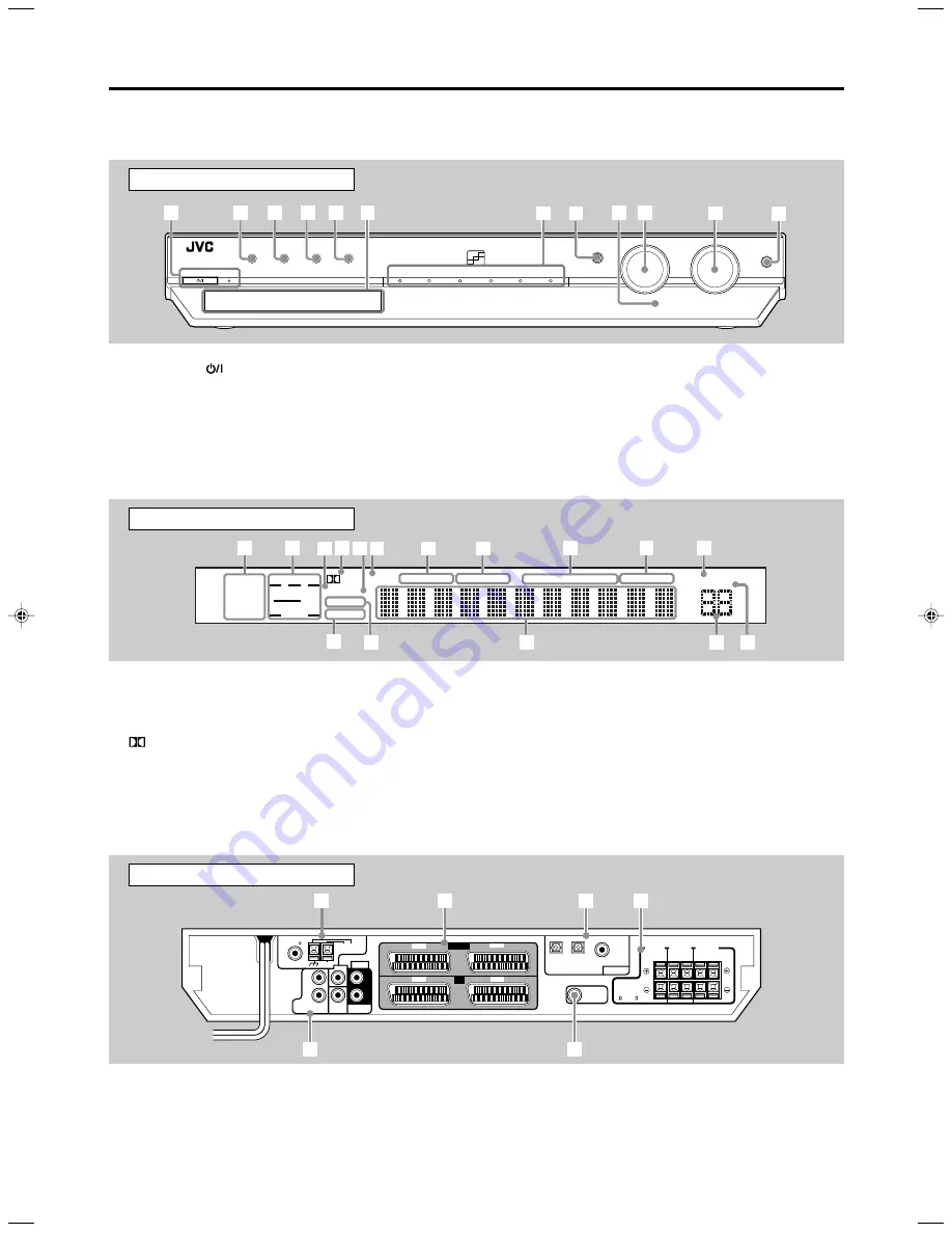 JVC RX-ES9SL Instructions Manual Download Page 7