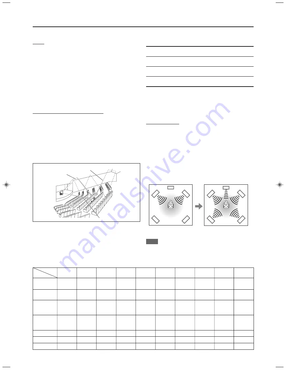 JVC RX-ES9SL Instructions Manual Download Page 33