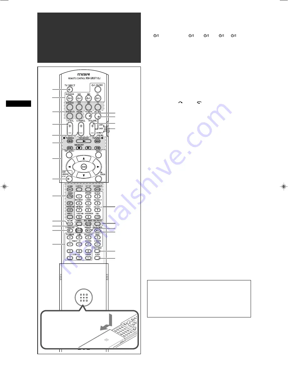 JVC RX-F10S Instructions Manual Download Page 4