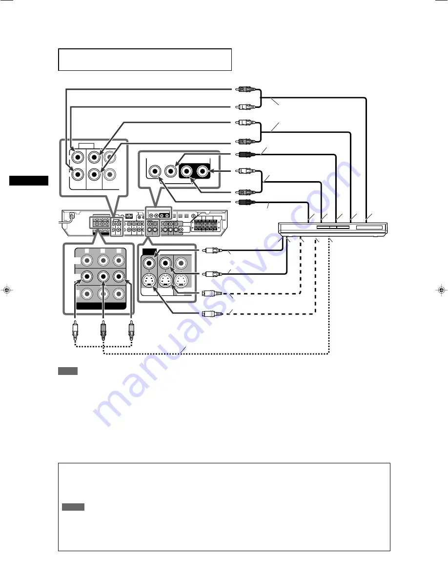 JVC RX-F10S Instructions Manual Download Page 10