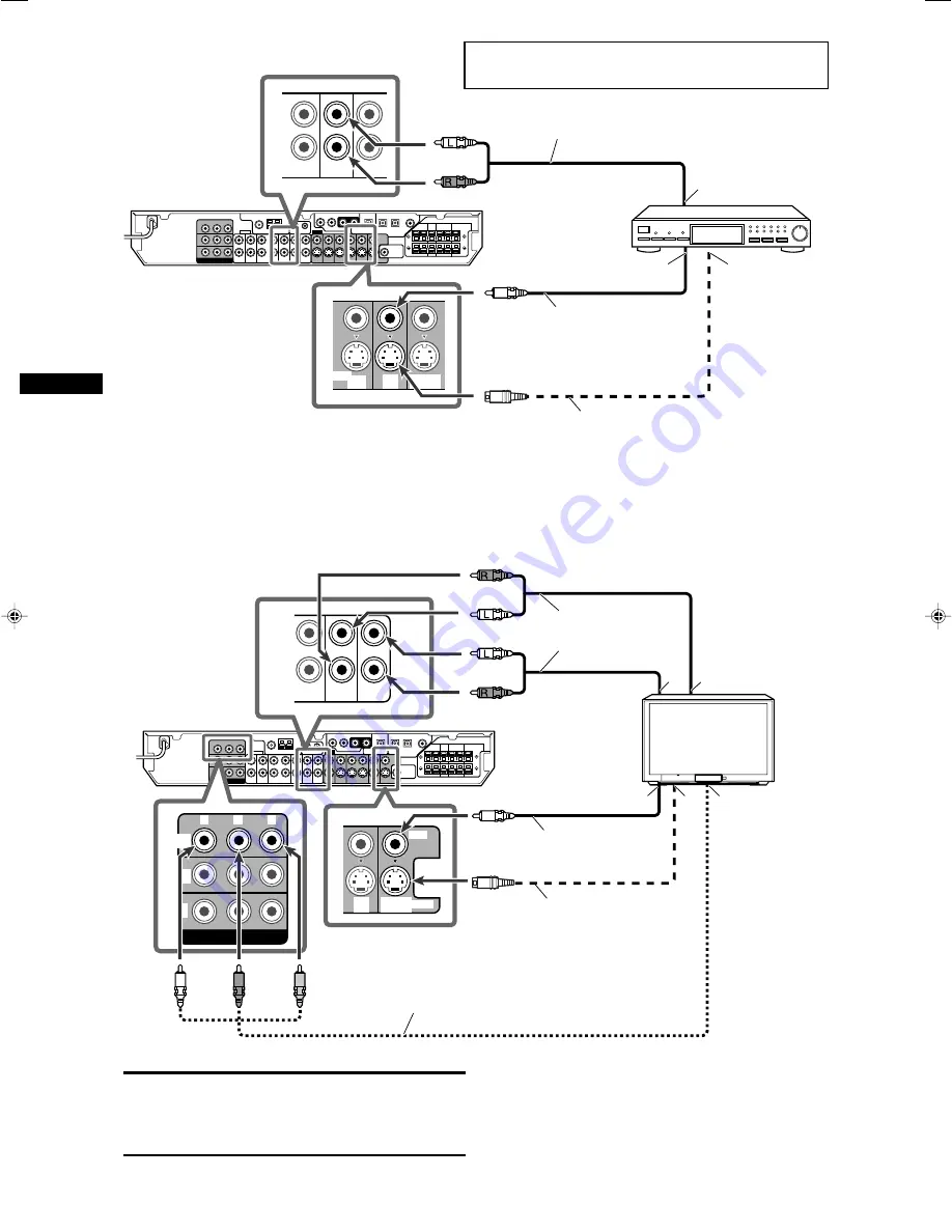 JVC RX-F10S Instructions Manual Download Page 12