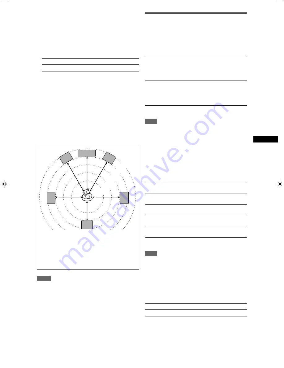 JVC RX-F10S Instructions Manual Download Page 21