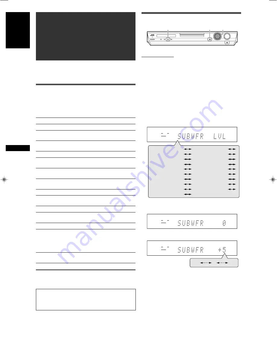 JVC RX-F10S Instructions Manual Download Page 69