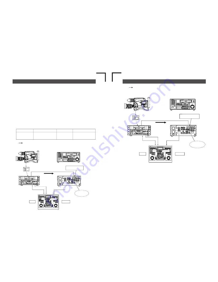 JVC SA-DV60E Instruction Manual Download Page 5