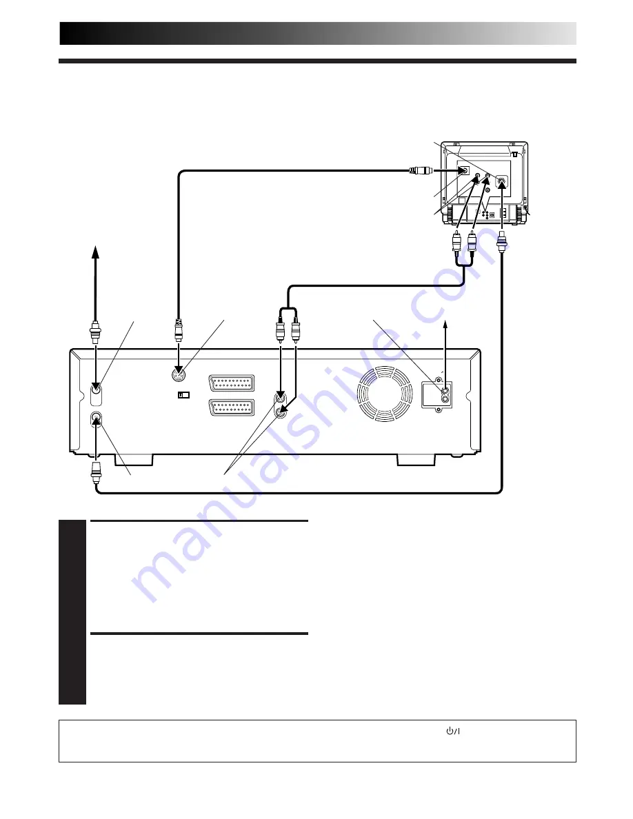 JVC SHOWVIEW HR-DVS1EU (German) Bedienungsanleitung Download Page 5