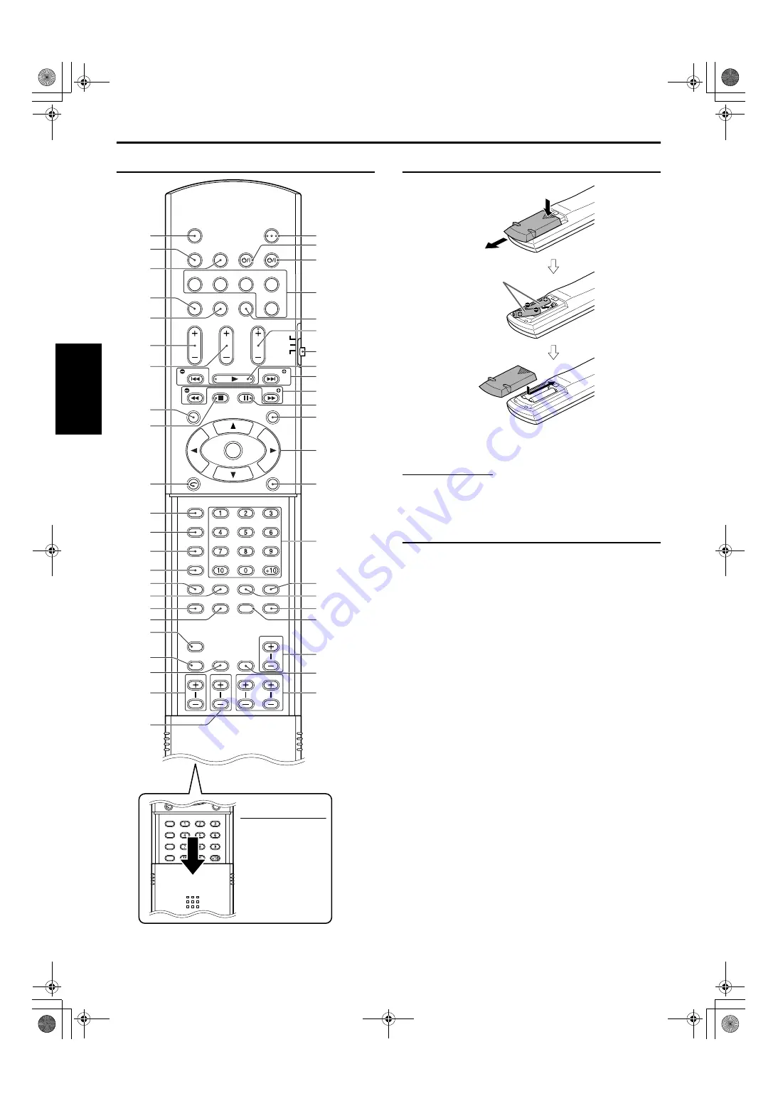 JVC SP-PWS7 Instructions Manual Download Page 102