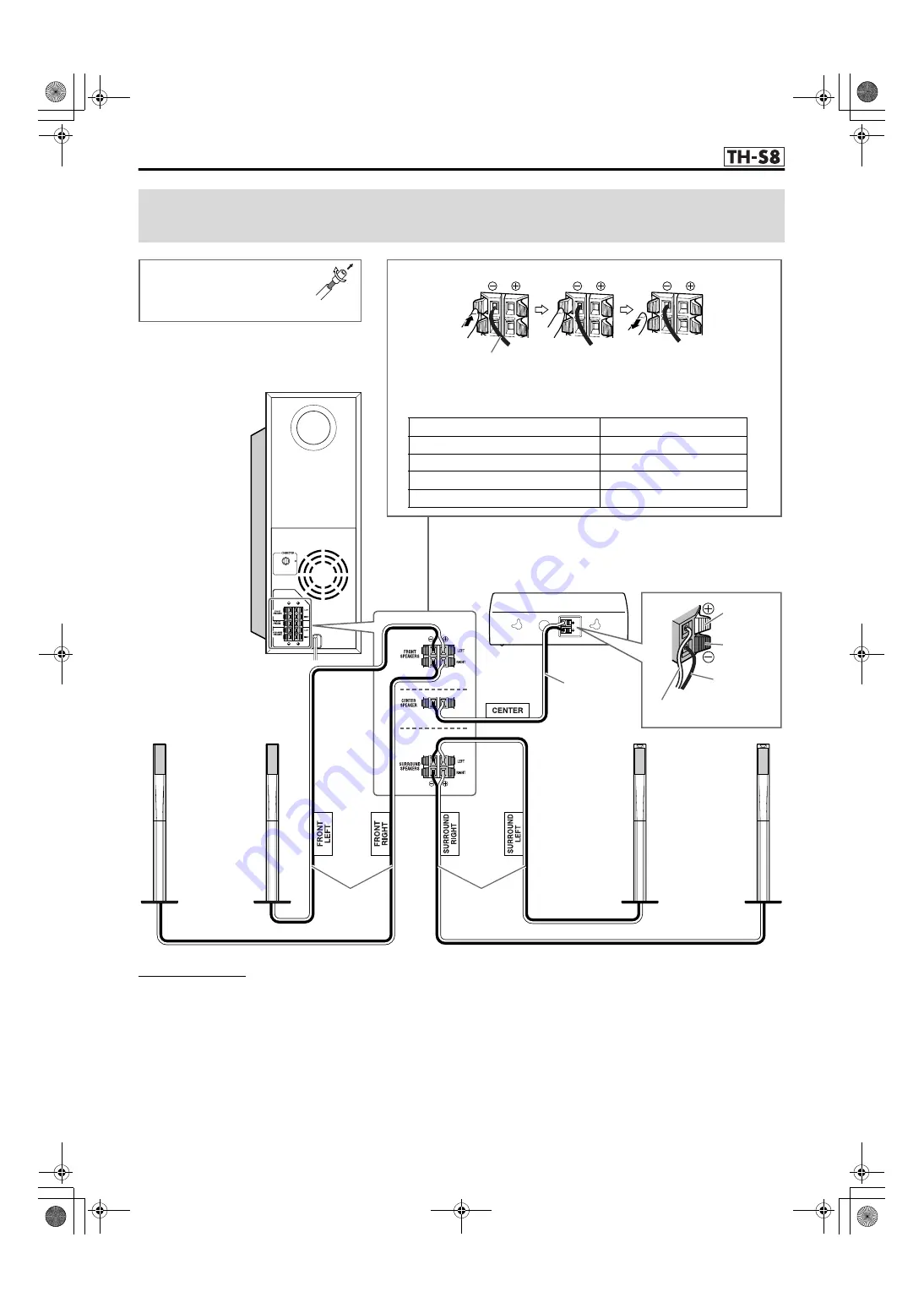 JVC SP-PWS8 Instructions Manual Download Page 13