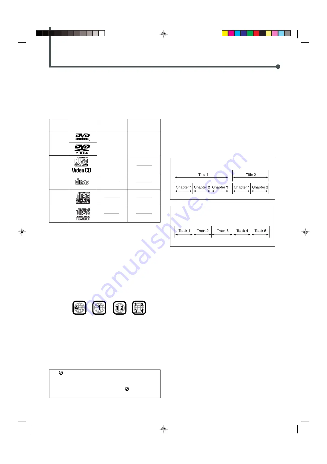 JVC SP-THA5 Instructions Manual Download Page 146