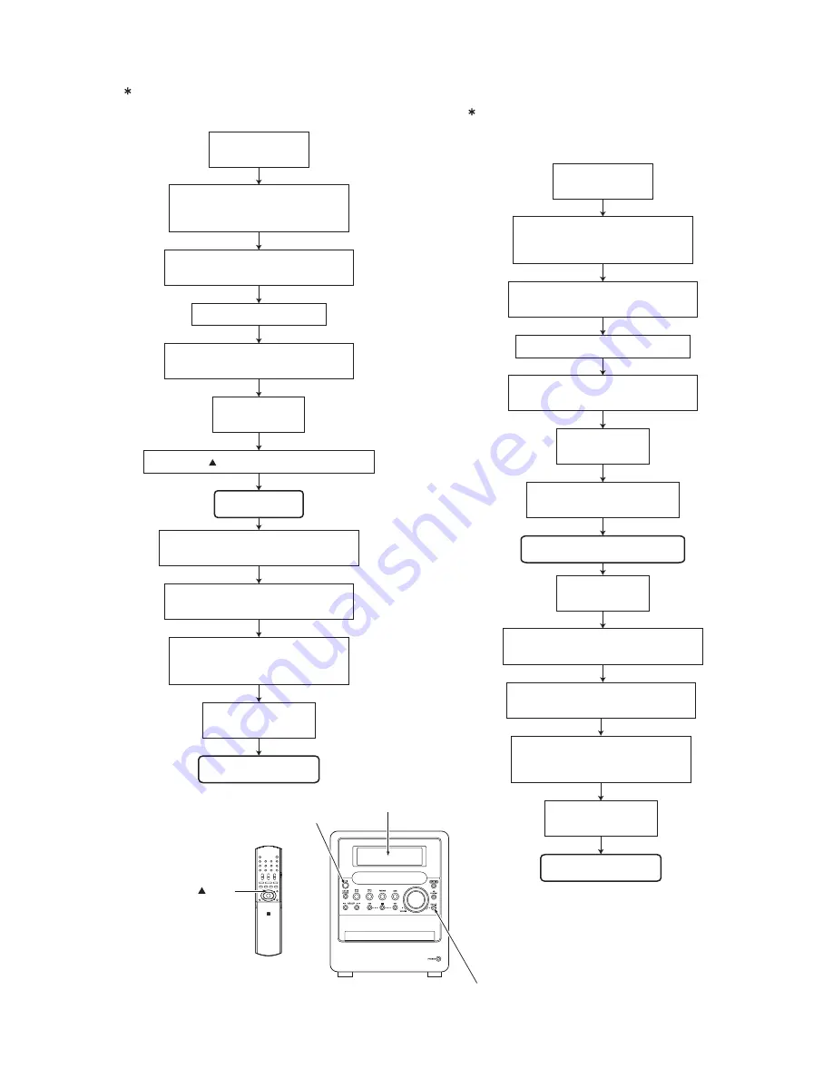 JVC SP-UXQD9S Service Manual Download Page 29