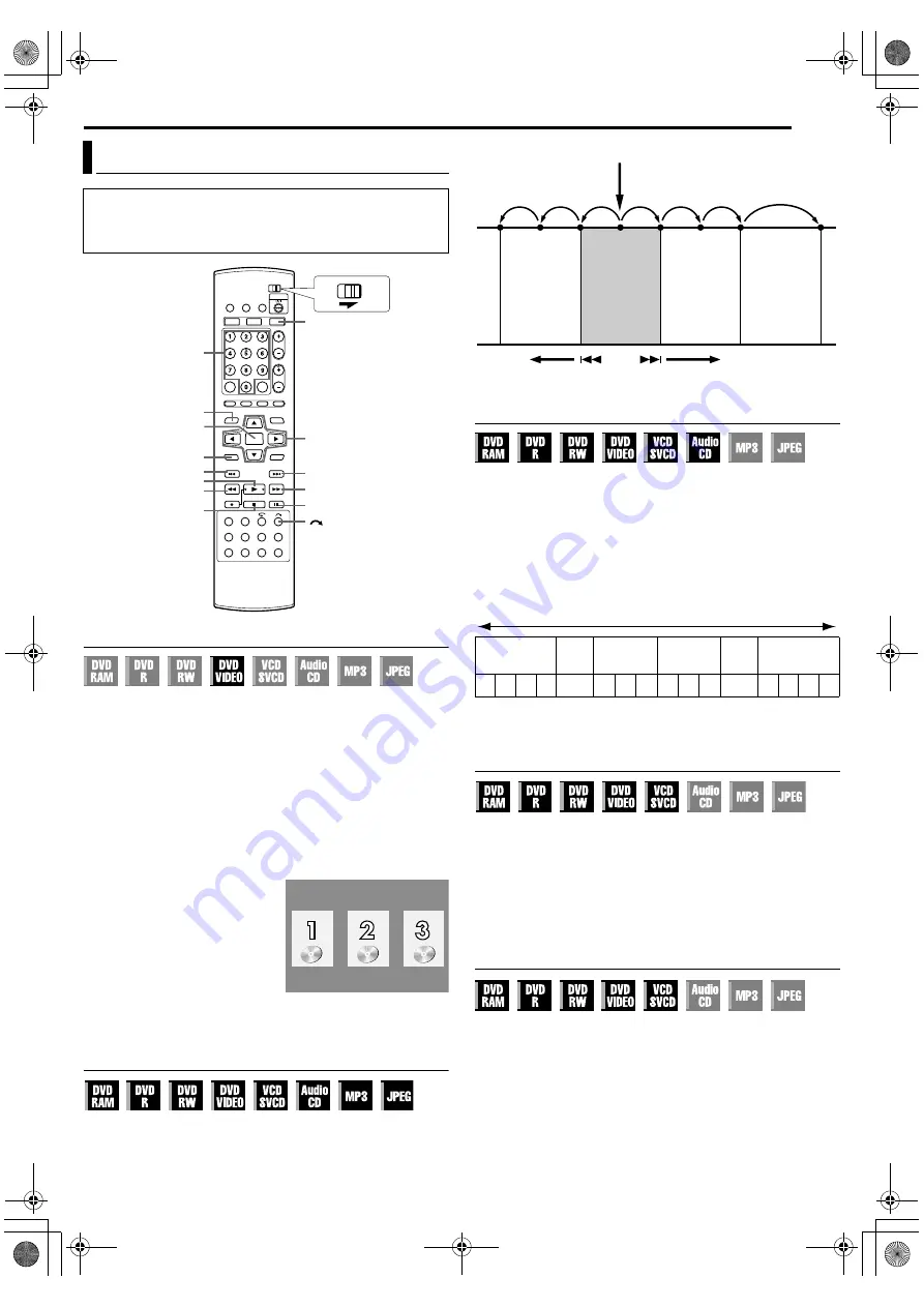 JVC SR-DVM700KR Instructions Manual Download Page 21