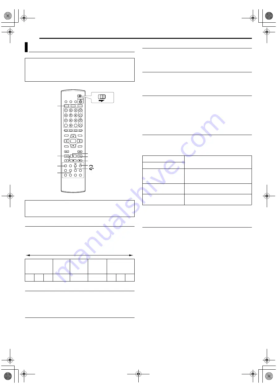 JVC SR-DVM700KR Instructions Manual Download Page 32