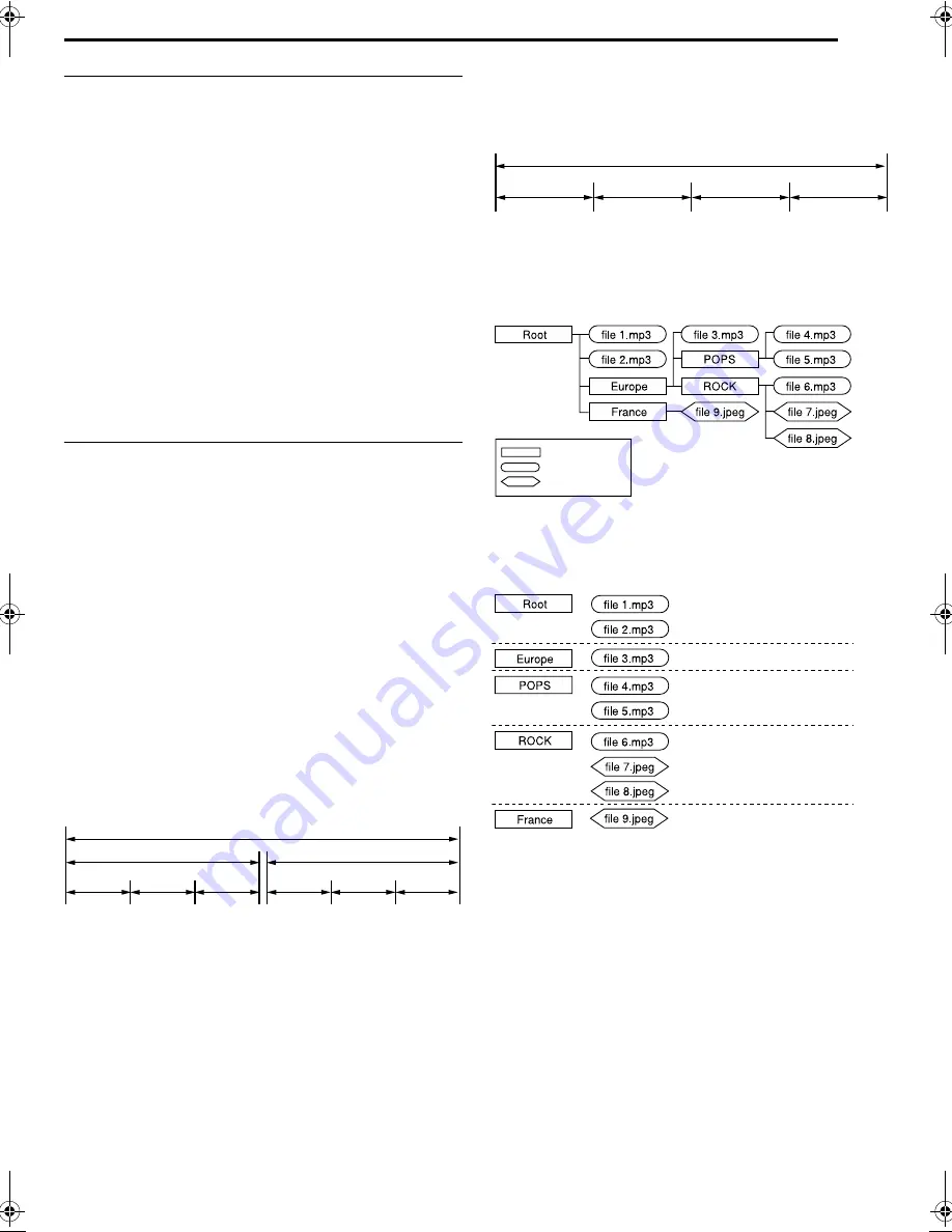 JVC SR-DVM70AG Instructions Manual Download Page 7