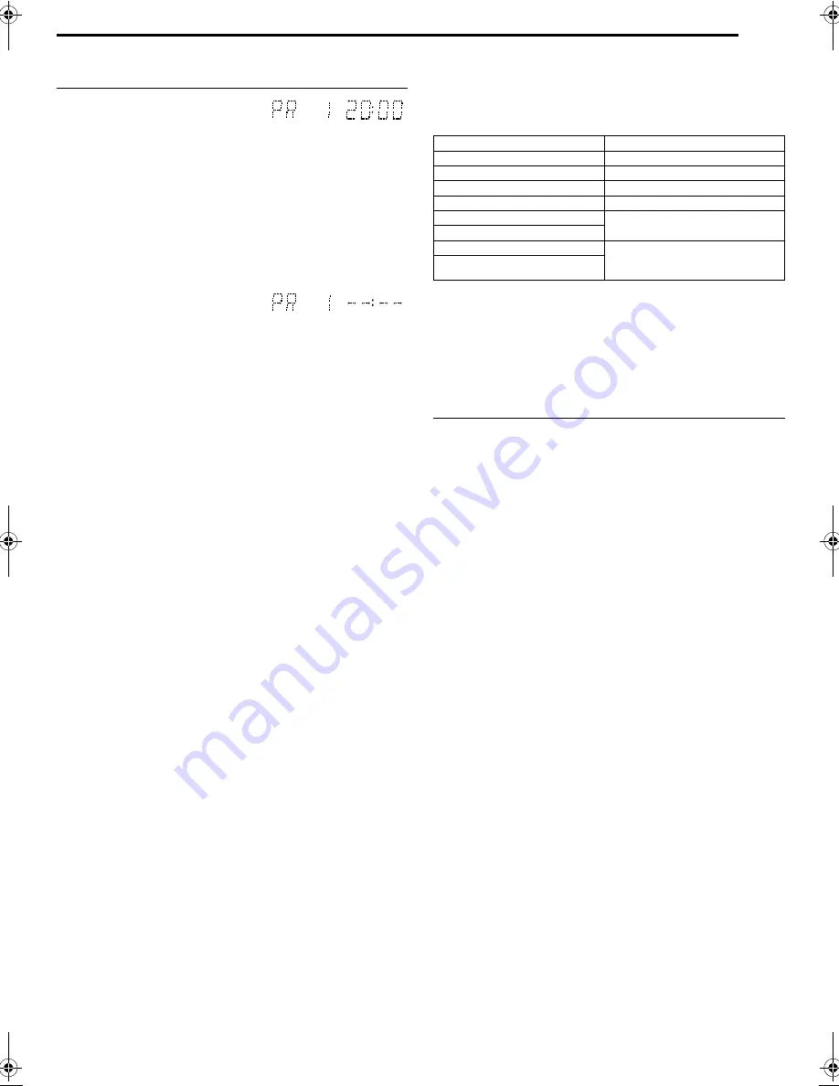 JVC SR-DVM70AG Instructions Manual Download Page 19