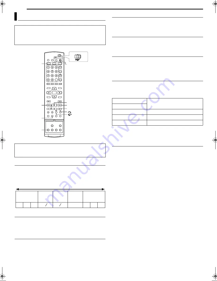 JVC SR-DVM70AG Instructions Manual Download Page 40