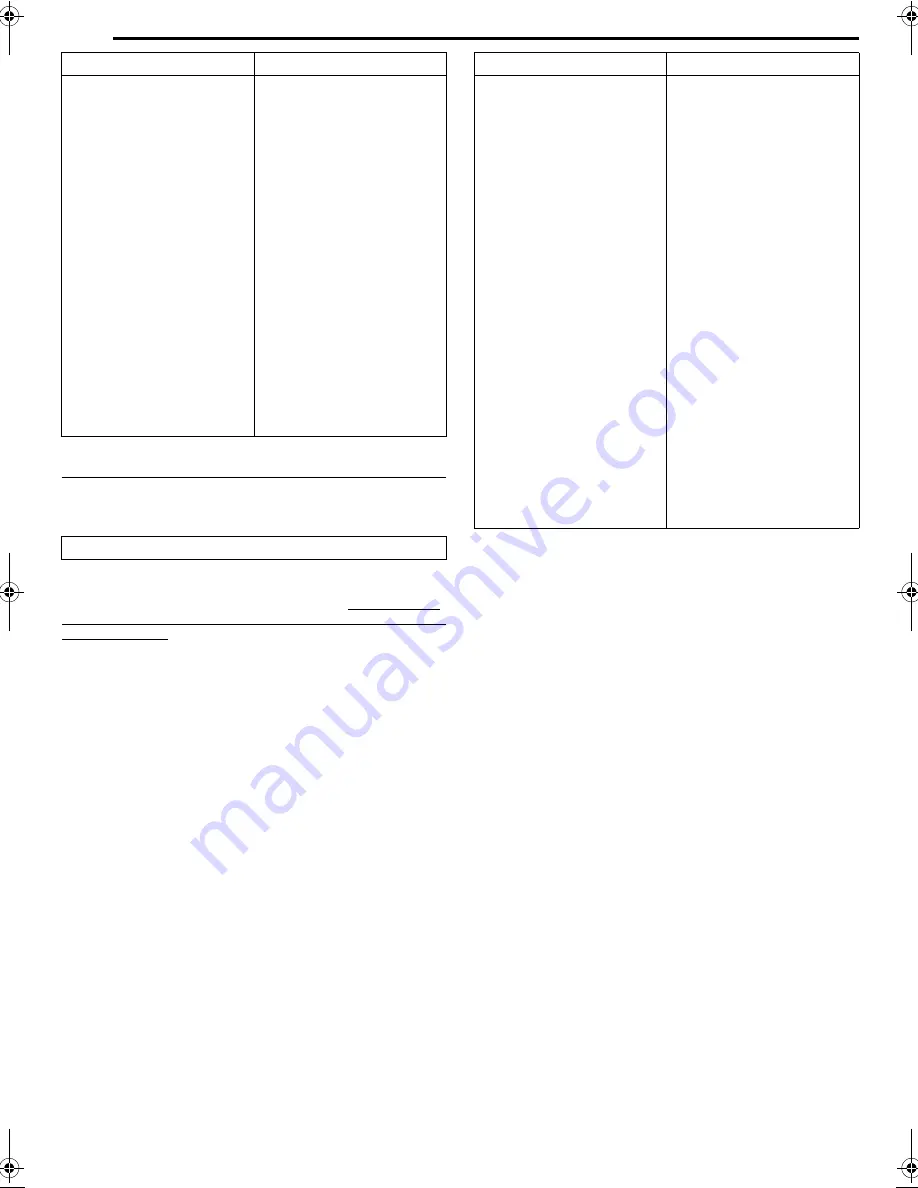 JVC SR-DVM70AG Instructions Manual Download Page 68