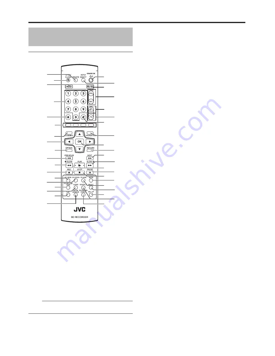 JVC SR-HD1350EU Instructions Manual Download Page 18