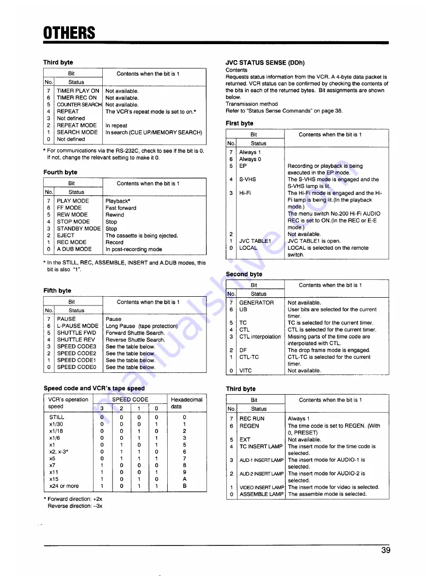 JVC SR-S365U Service Manual Download Page 43