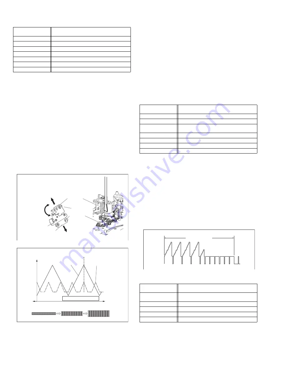 JVC SR-V101US - S-vhs Videocassette Recorder Service Manual Download Page 12